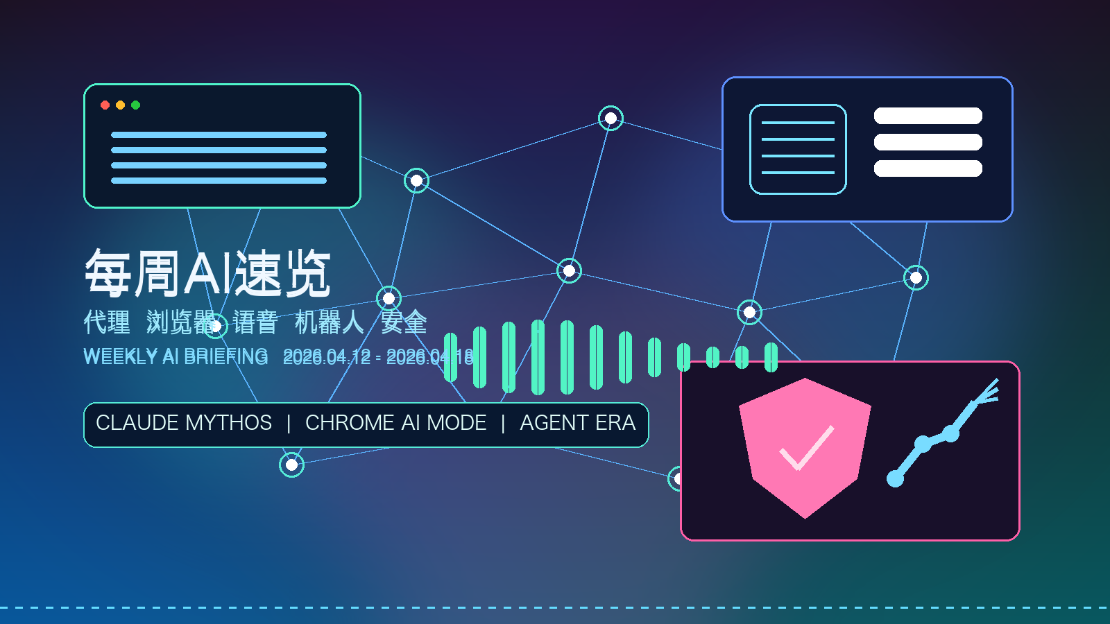 每周AI速览202604C 主题插图